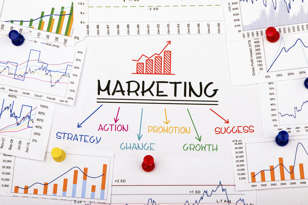  Strategic Marketing Master Section